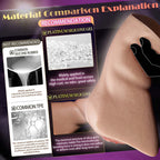 Life-Cast Silicone Stroker – 1:1 Real Human Mold | Compact & Discreet